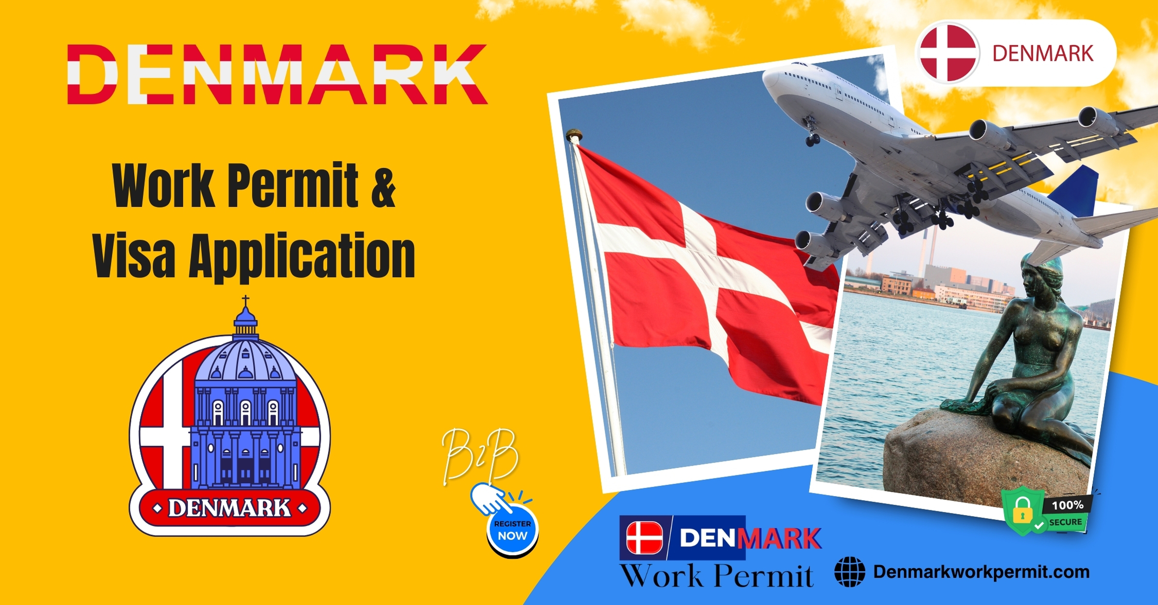 Denmark Work Permit Visa and Business Resident Visa Requirements for Lebanese Citizens