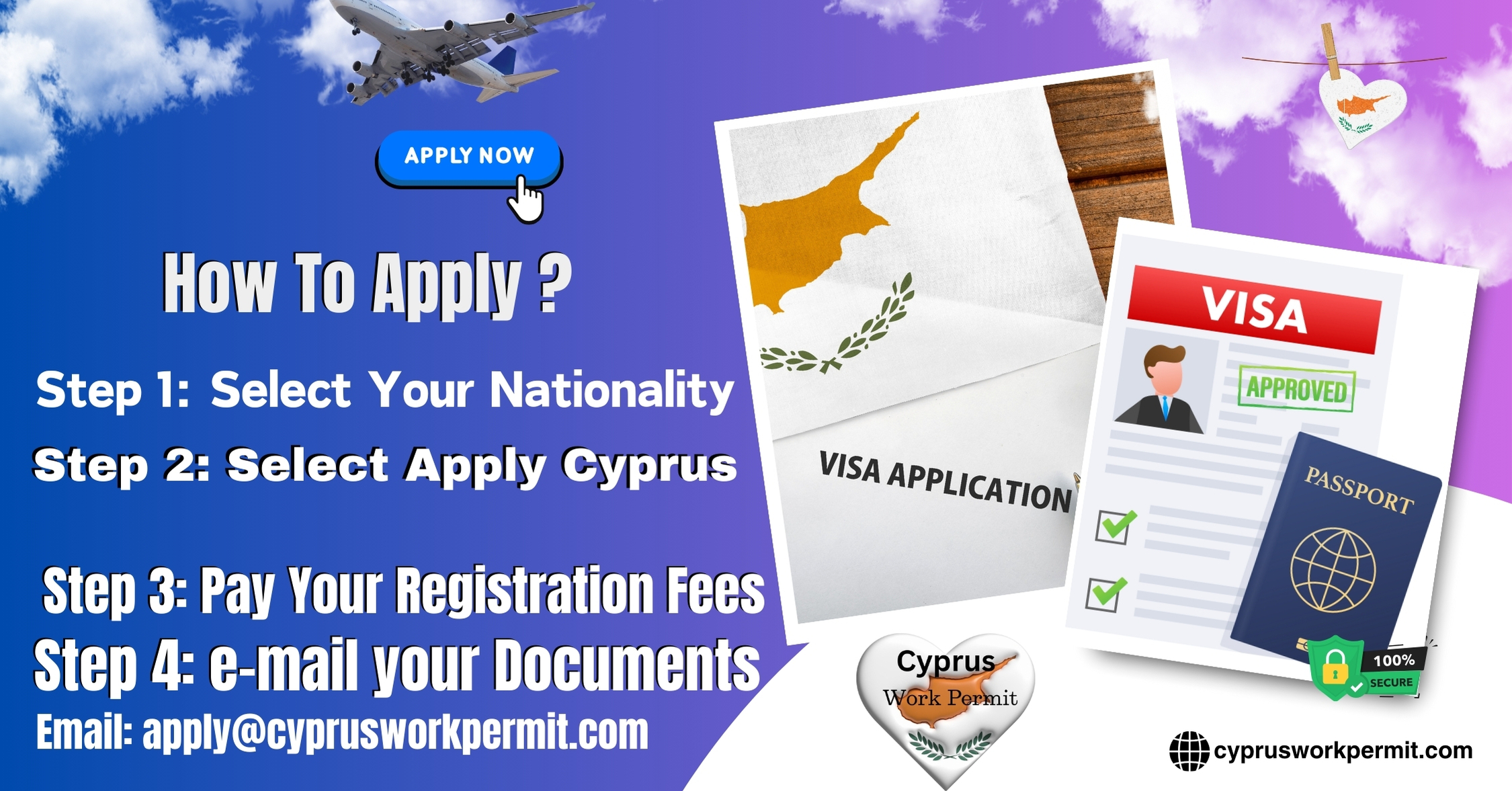 How to Apply for a Work Permit, Student Visa, Business Visa, Investor Visa, and Resident Card Visa from Lebanon to Cyprus?