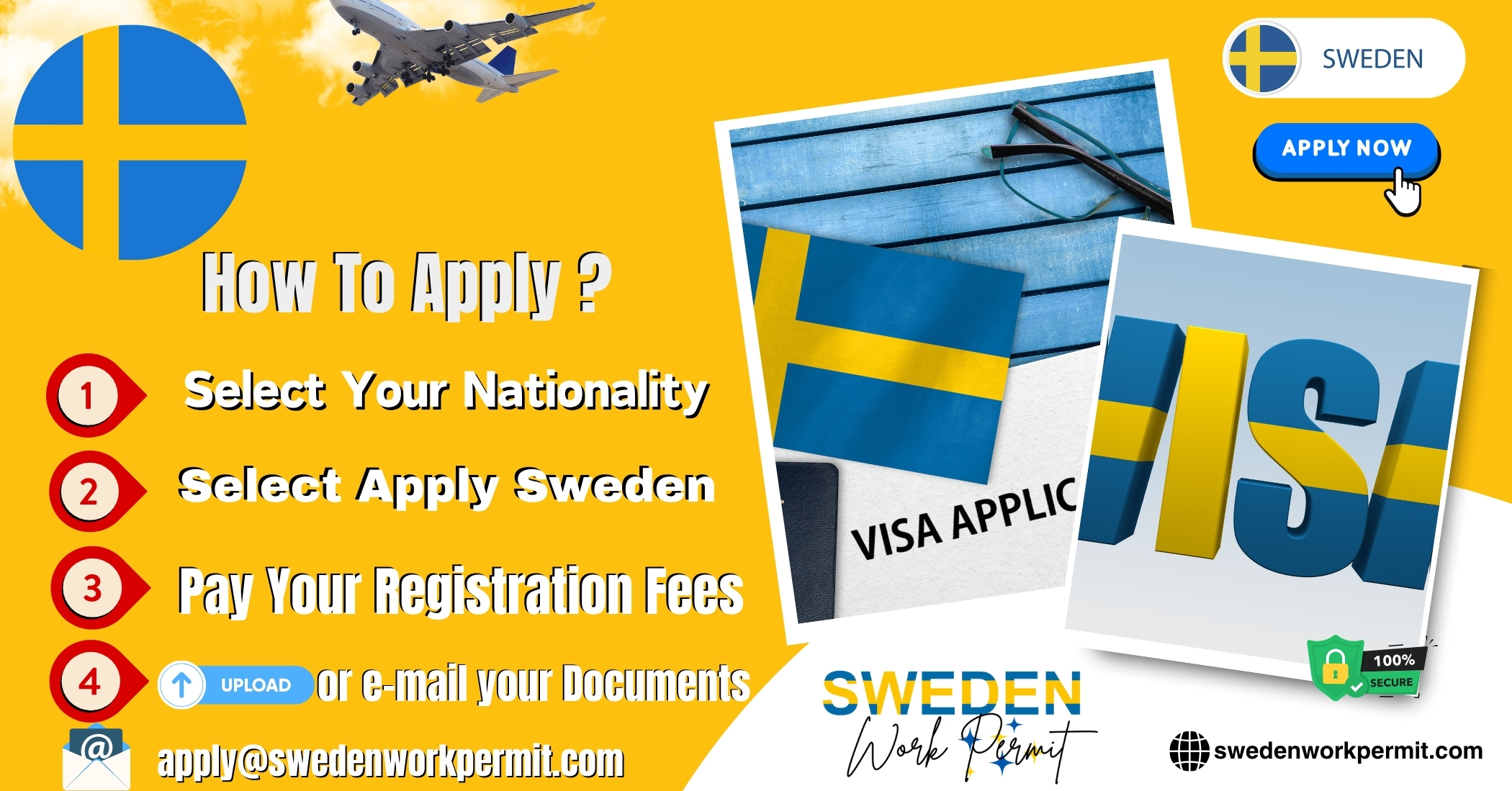 Sweden Work Permit Visa & Business Resident Visa Requirements from Honduras